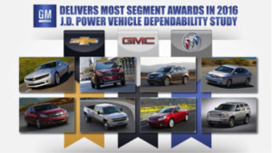 GM Delivers Most Segment Awards in Dependability Study Eight models ranked most dependable in segment